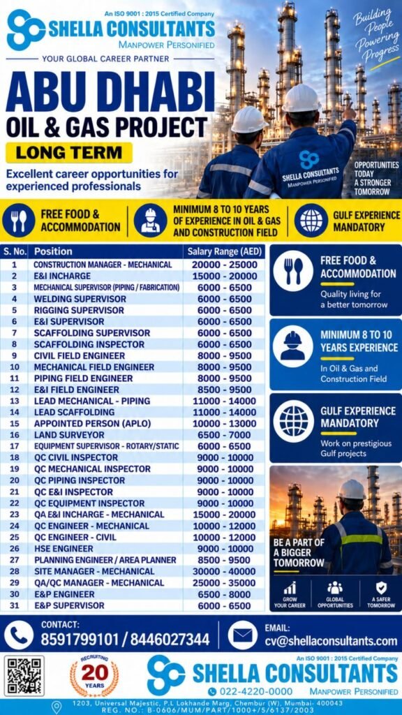 UAE Abu Dhabi Oil & Gas Jobs 2026 – Long-Term UAE Vacancies
