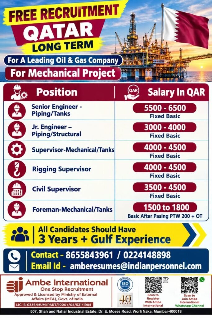 Qatar Jobs 2026 – Mechanical Project | Oil & Gas Company | Long-Term Vacancies Qatar Jobs 2026 – Mechanical Project | Oil & Gas Company | Long-Term Vacancies