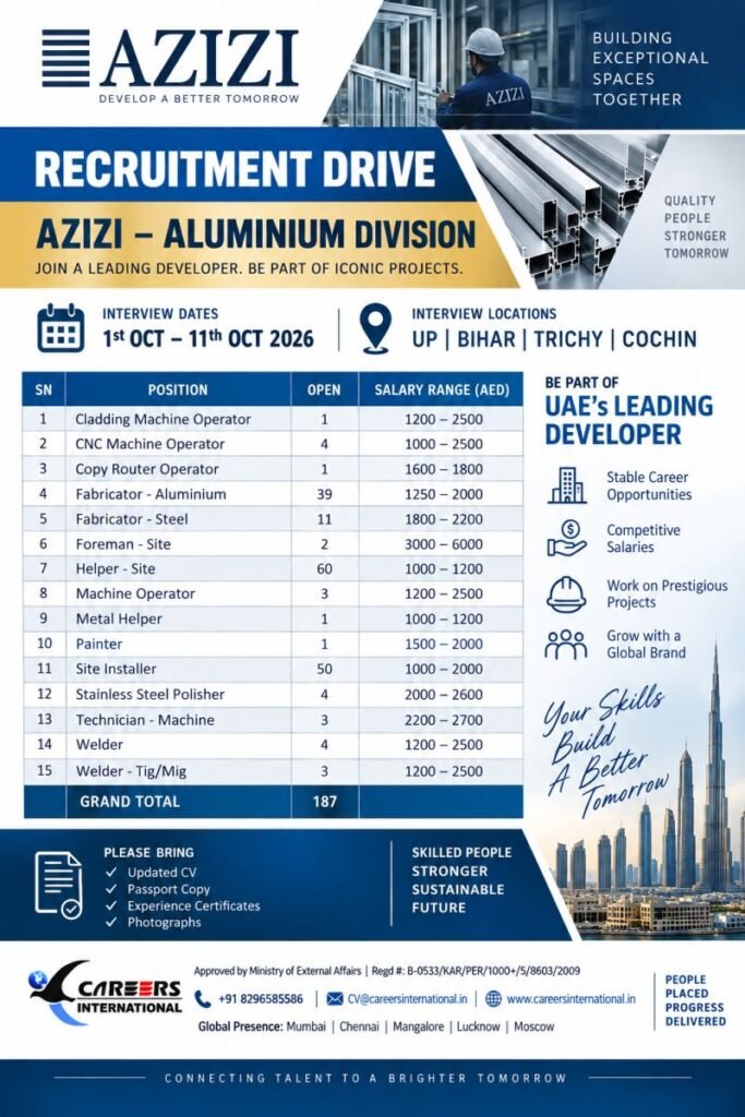UAE : Recruitment Drive for AZIZI Aluminium Division UAE : Recruitment Drive for AZIZI Aluminium Division