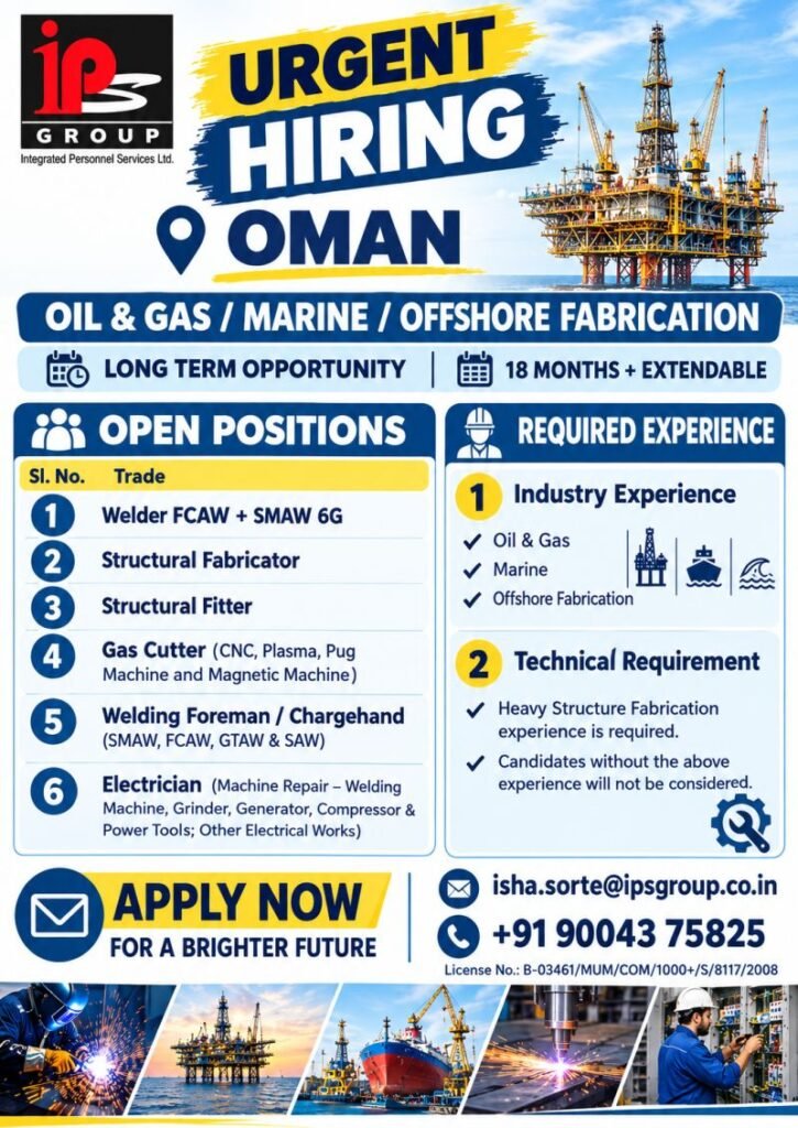 Oman : Hiring For Oil & Gas | Marine | Offshore Fabrication