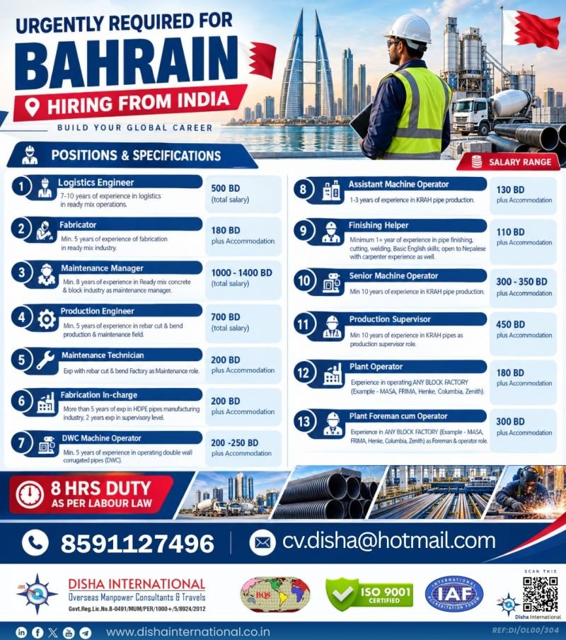 Bahrain Jobs 2026 – Urgent Recruitment for Engineers, Technicians & Operators