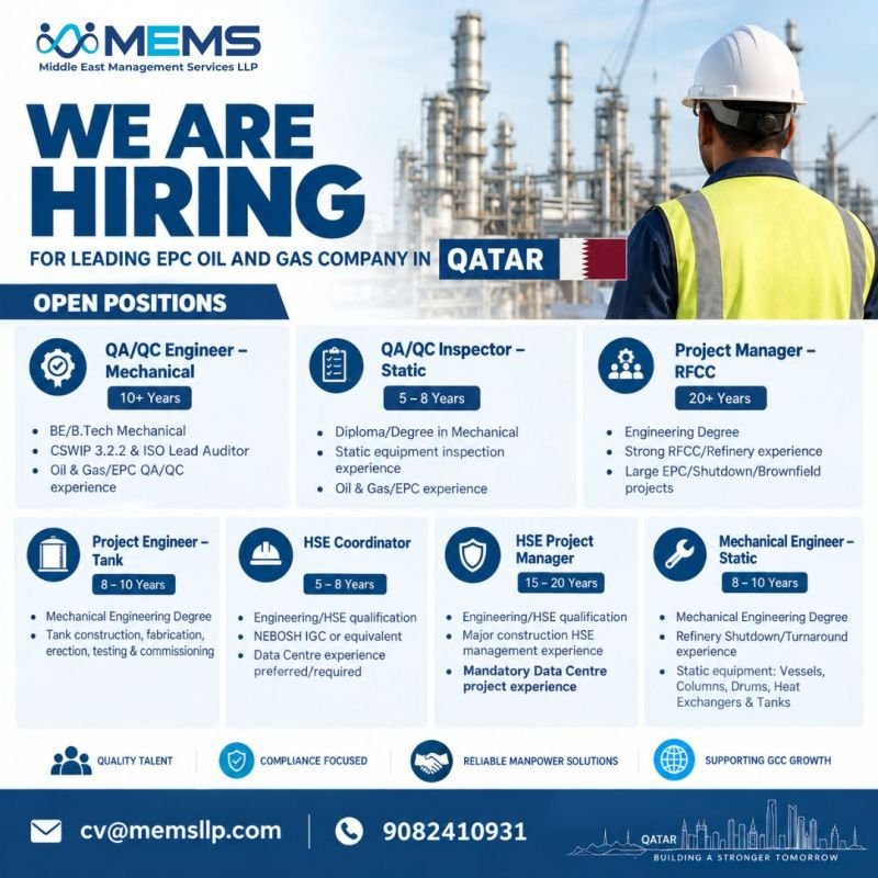 Hiring For A leading EPC Oil & Gas company in Qatar
