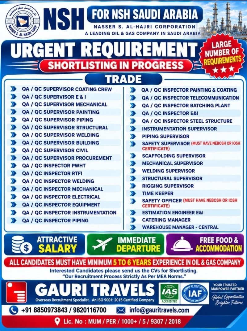 Saudi Arabia Jobs 2026 – NSH Recruitment | Apply Now