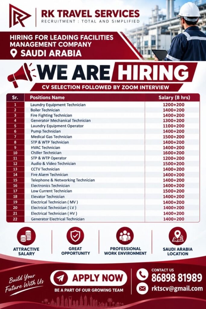 Saudi Arabia Jobs 2026 – Facilities Management Company Hiring