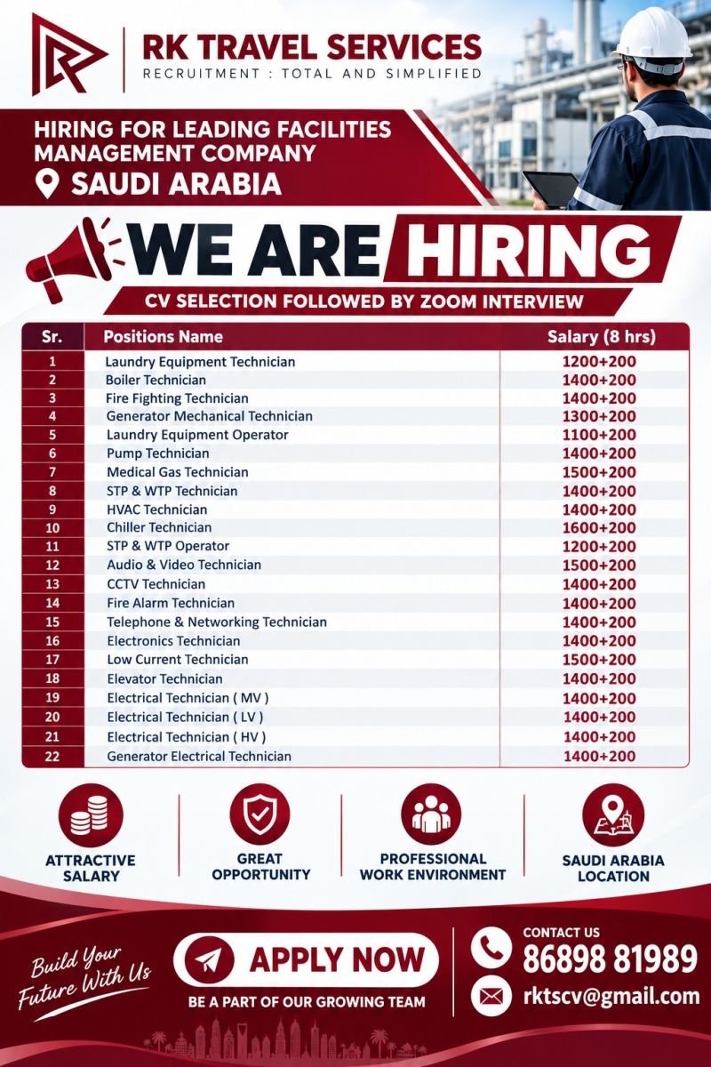 Saudi Arabia Jobs 2026 – Facilities Management Company Hiring