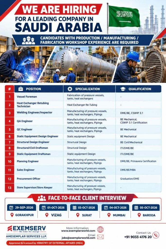 Saudi Arabia Jobs 2026 – Production, Fabrication & Engineering Vacancies 