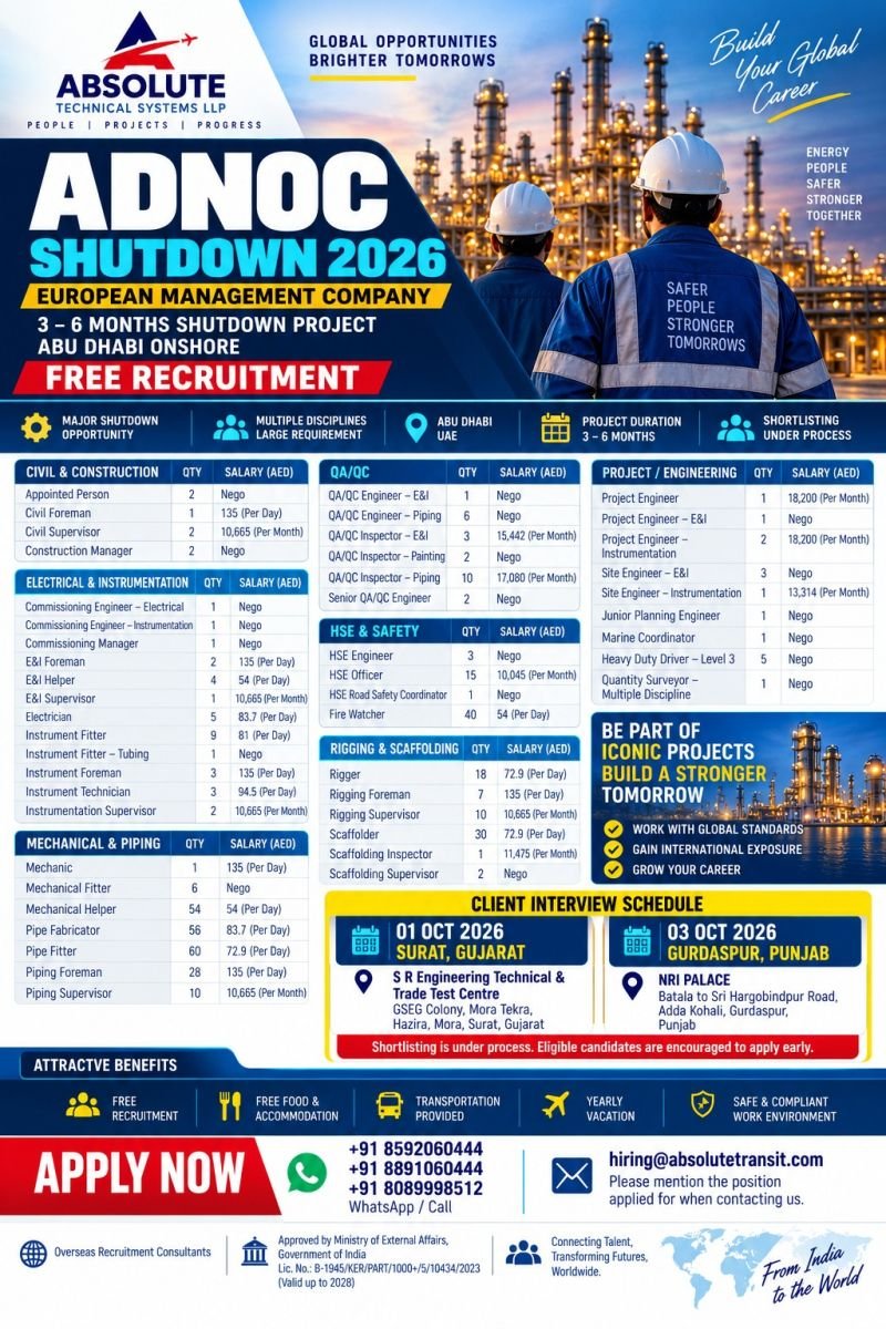 UAE Shutdown Jobs 2026 – Mass Hiring | Free Recruitment