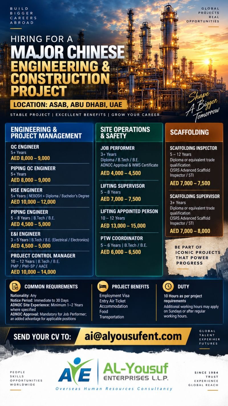 UAE Abu Dhabi Jobs 2026 – Major Chinese Engineering & Construction Project 