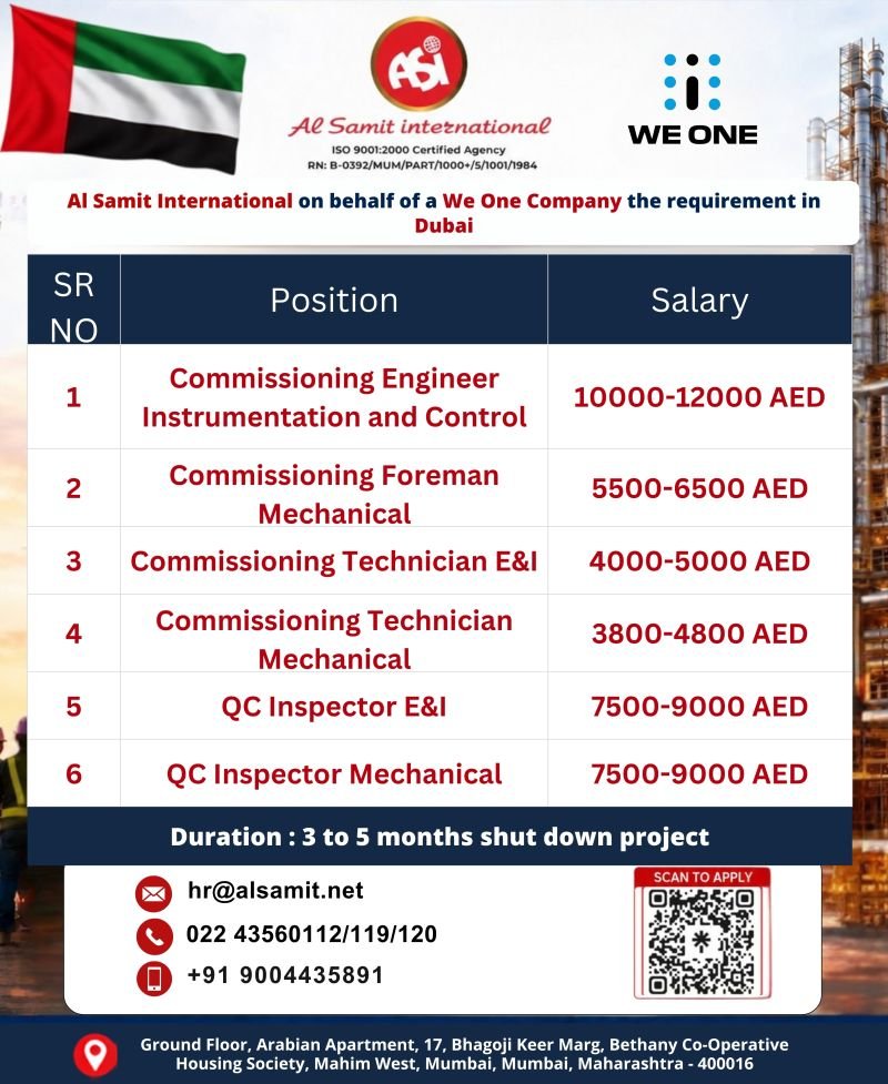 UAE : Hiring For We One Company for a shutdown project UAE : Hiring For We One Company for a shutdown project