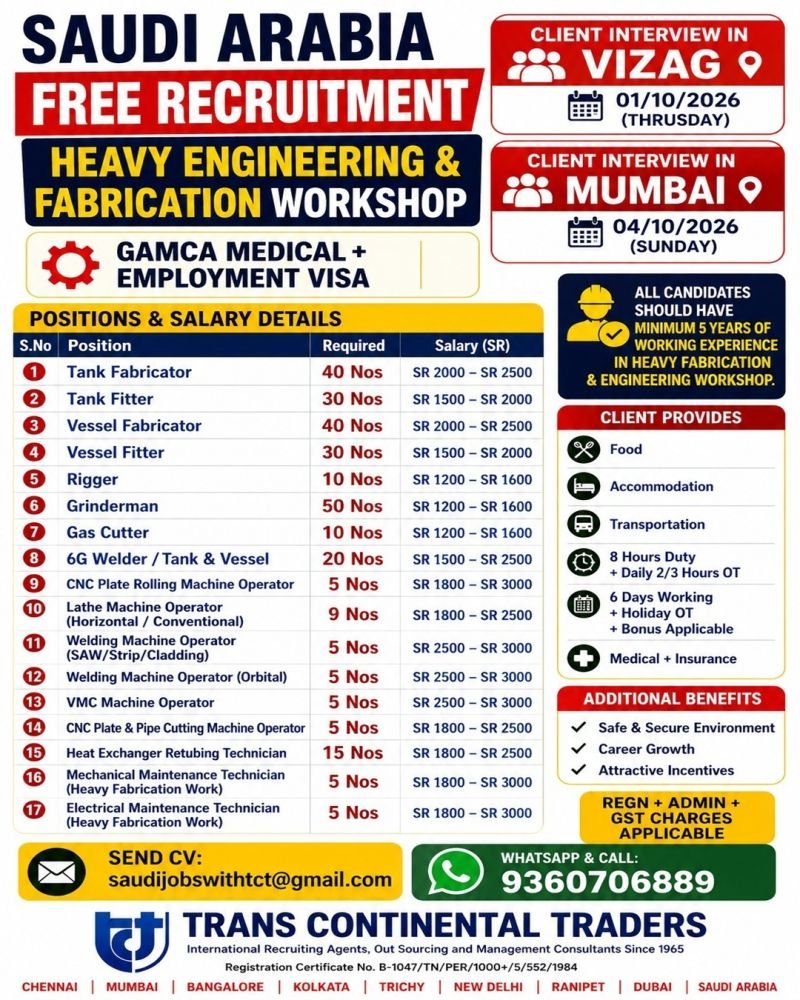 Saudi Arabia Jobs 2026 – Heavy Engineering & Fabrication Workshop | 17 Job Categories Saudi Arabia Jobs 2026 – Heavy Engineering & Fabrication Workshop | 17 Job Categories