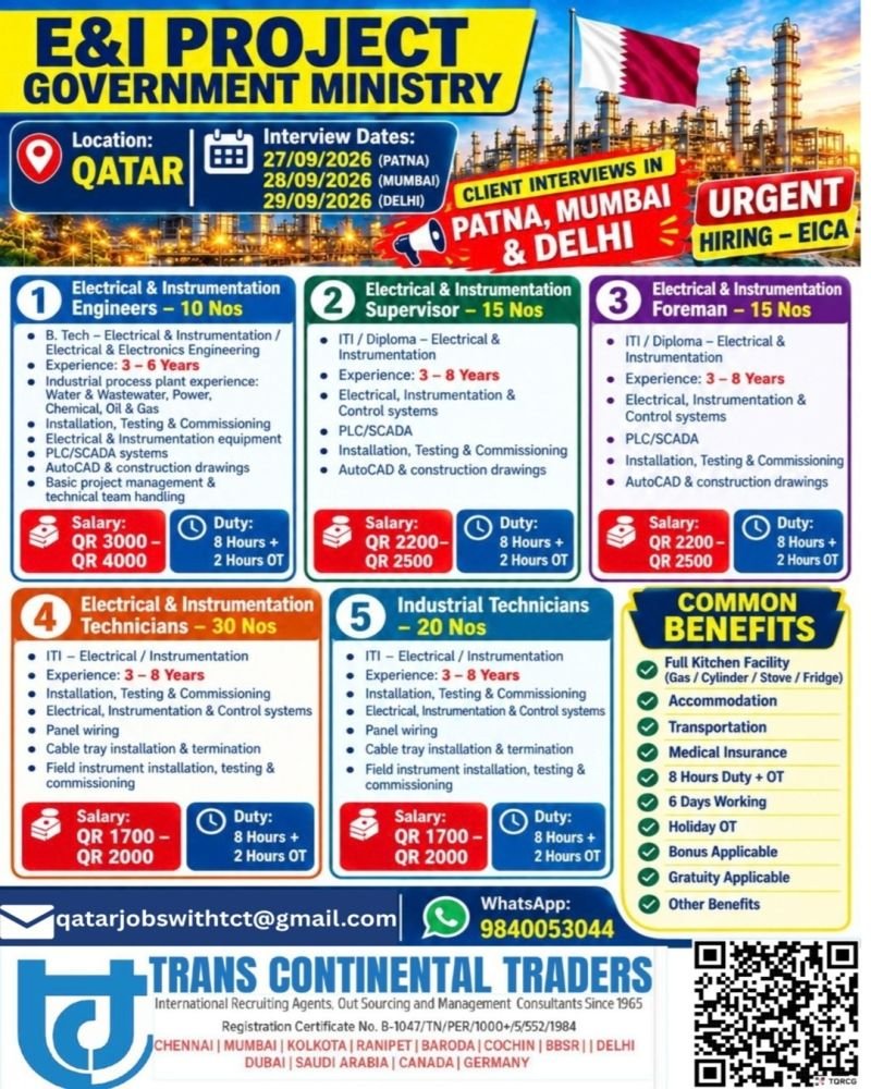 Qatar Jobs 2026 – E&I Project Vacancies | Engineers, Supervisors, Foremen & Technicians