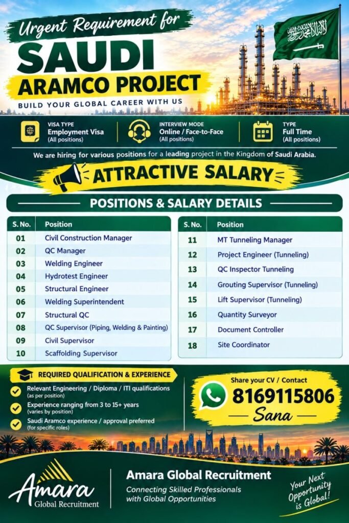 Saudi Arabia Jobs 2026 – Saudi Aramco Project Recruitment Saudi Arabia Jobs 2026 – Saudi Aramco Project Recruitment
