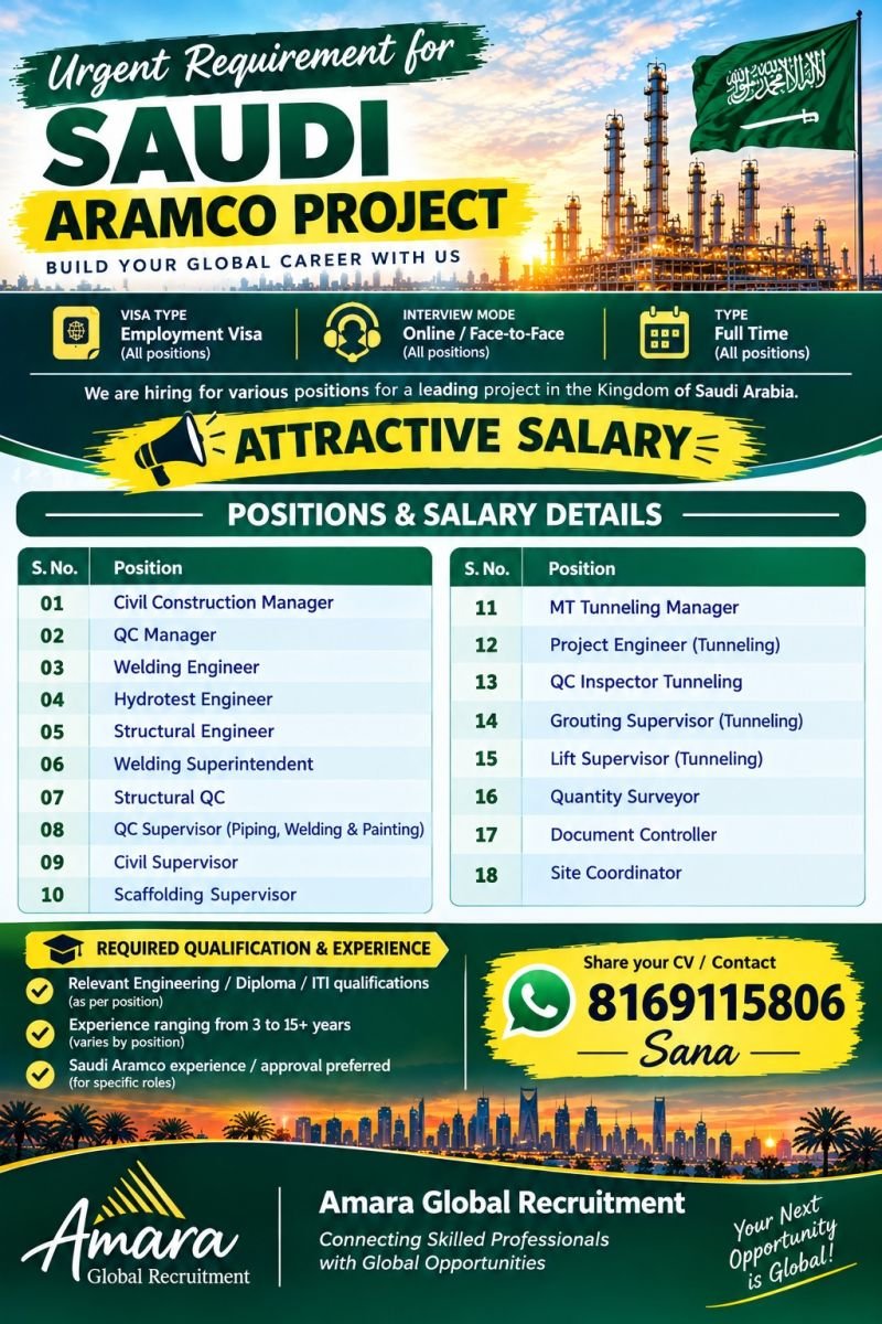 Saudi Arabia Jobs 2026 – Saudi Aramco Project Recruitment
