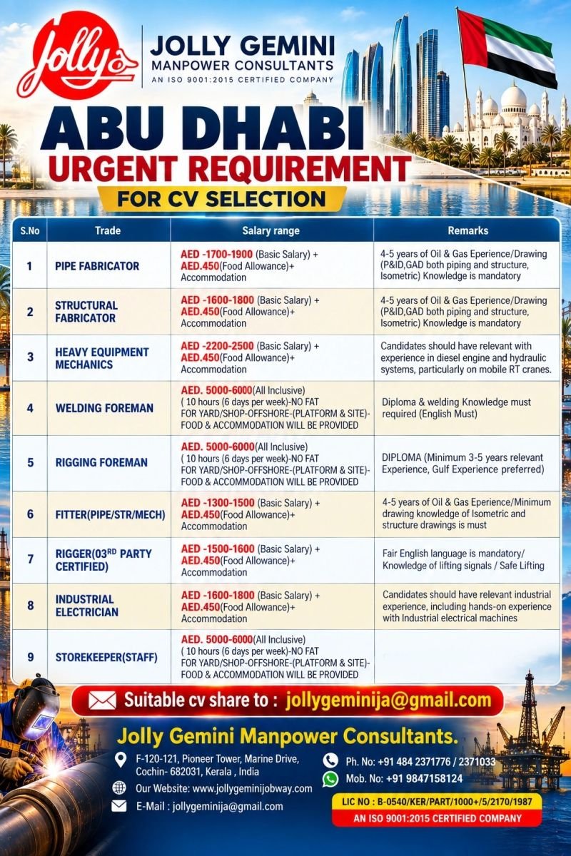 Abu Dhabi Jobs 2026 – Urgent Oil & Gas Recruitment 