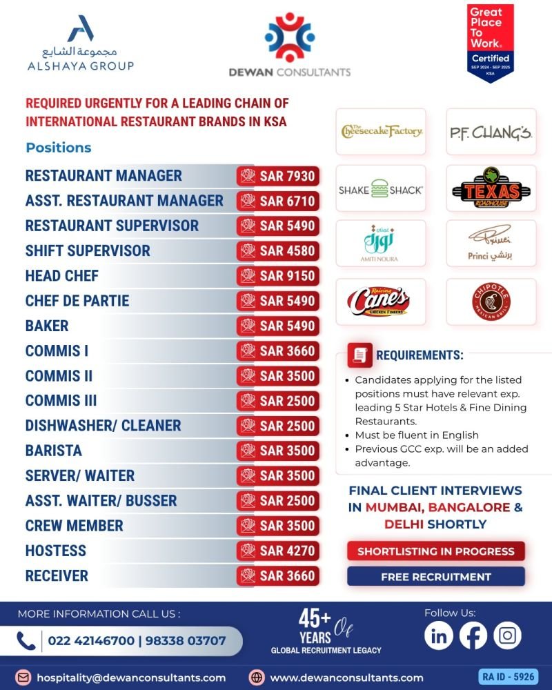 Saudi Arabia Restaurant Jobs 2026 – Alshaya Group Hiring 