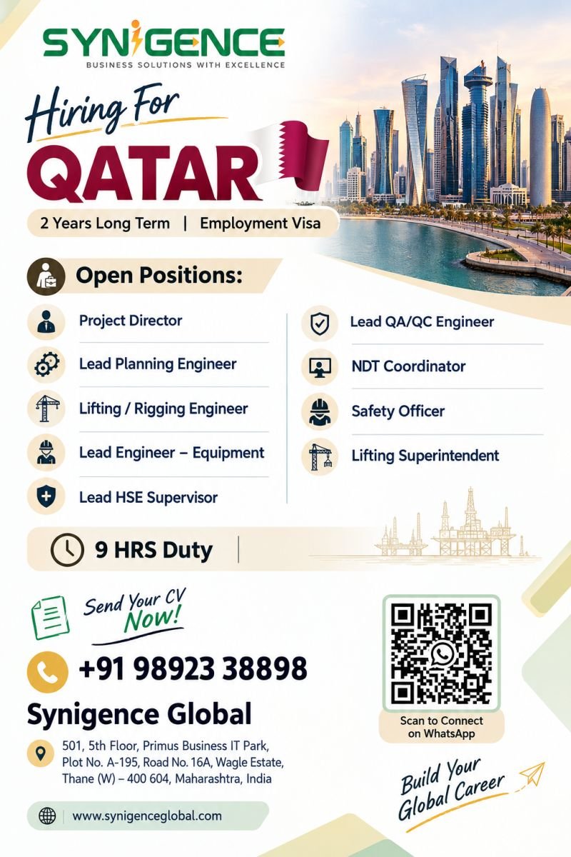 Hiring for Qatar – 2-Year Long-Term Project
