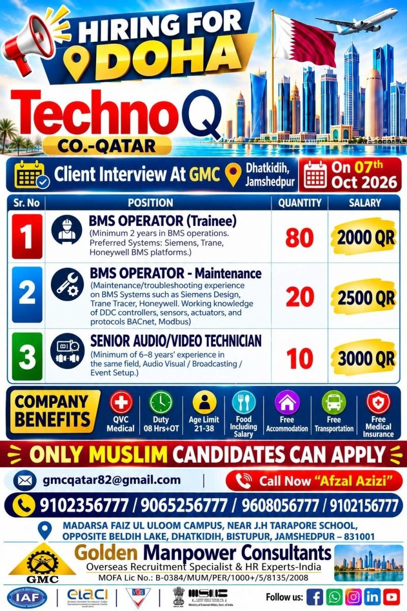 Hiring For Techno Q Co. Qatar