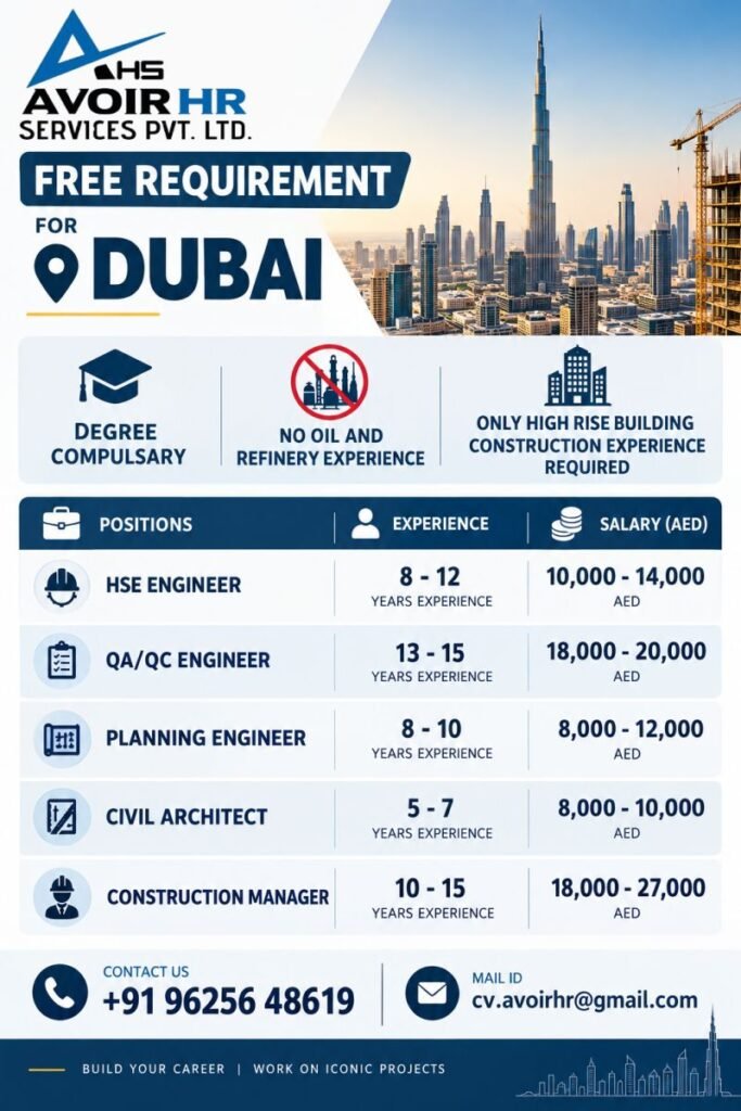 Dubai Jobs 2026 – Hiring Engineers and Construction Manager