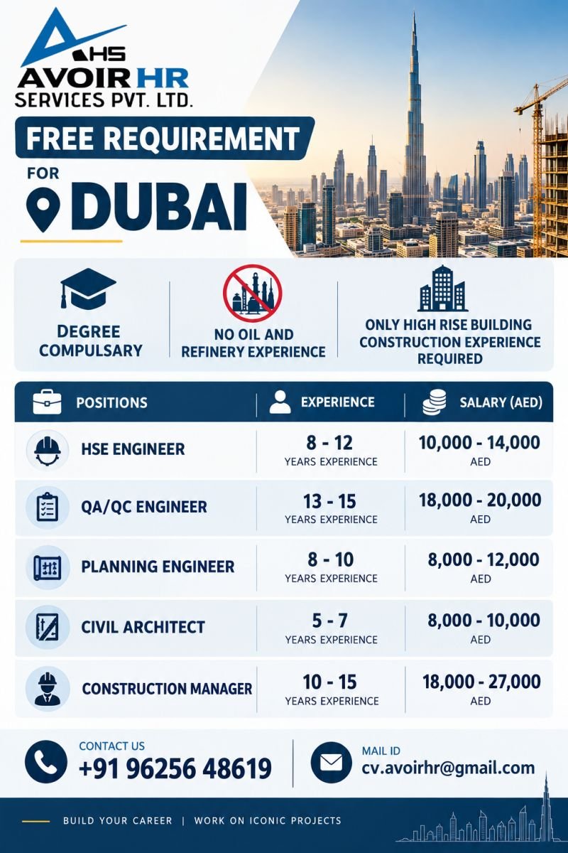 Dubai Jobs 2026 – Hiring Engineers and Construction Manager