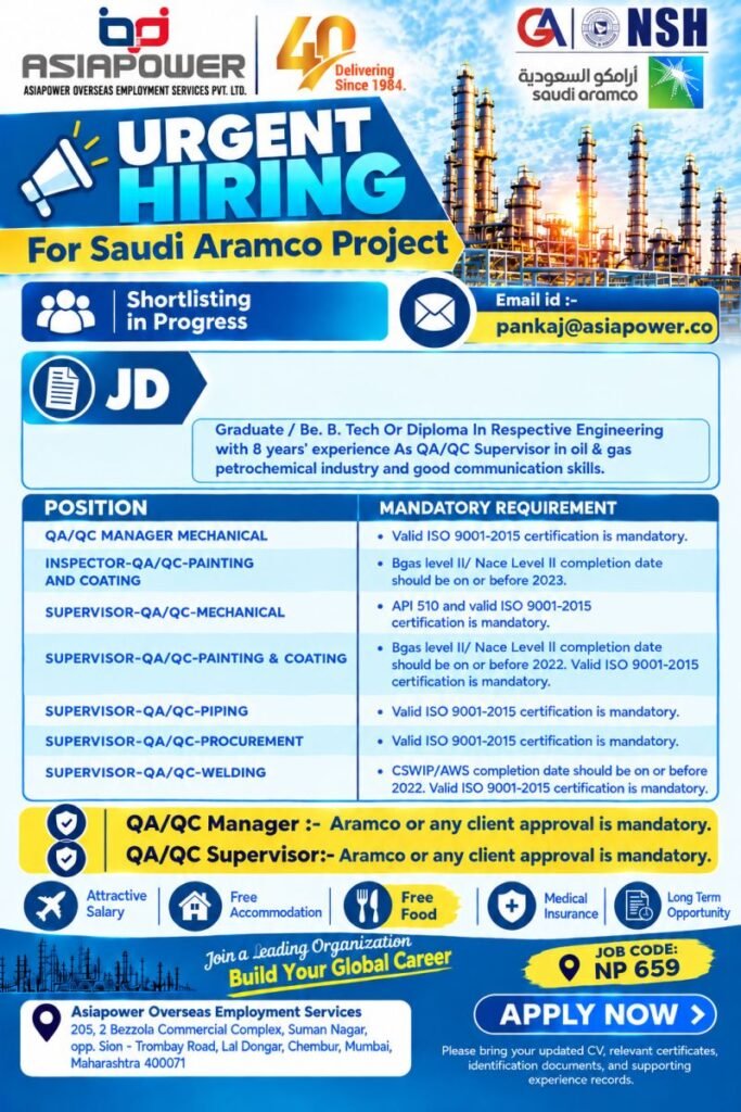 Saudi Aramco Jobs 2026 – Manager, Supervisors and Inspectors Recruitment