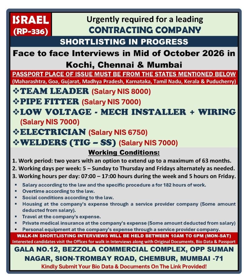 Israel Jobs 2026 – Urgent Recruitment for Team Leaders, Pipe Fitters, Electricians and Welders