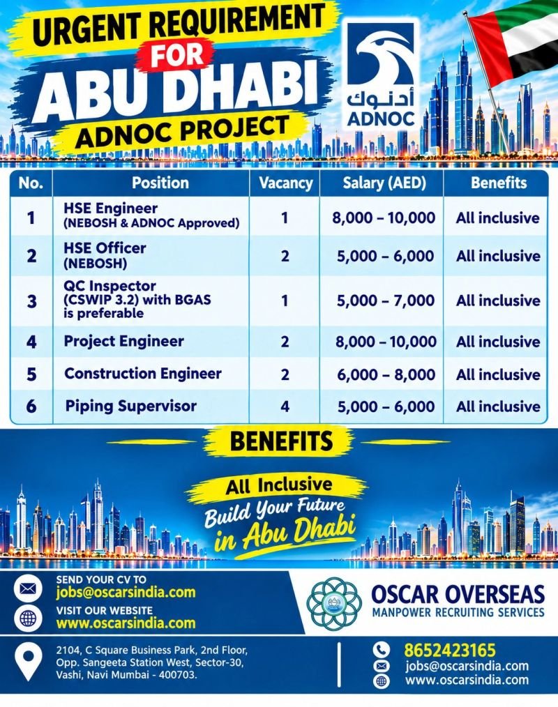 Abu Dhabi Jobs 2026 – HSE Engineers, HSE Officers, QC Inspectors & Engineers Hiring Abu Dhabi Jobs 2026 – HSE Engineers, HSE Officers, QC Inspectors & Engineers Hiring