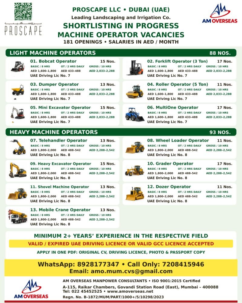 Proscape Dubai Jobs 2026 – 181 Machine Operator Vacancies | UAE Recruitment