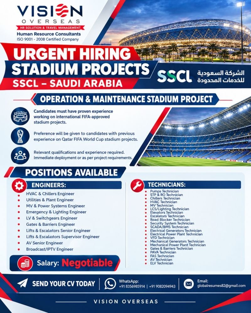 Saudi Arabia Stadium Project Jobs 2026 – Engineers and Technicians Vacancies