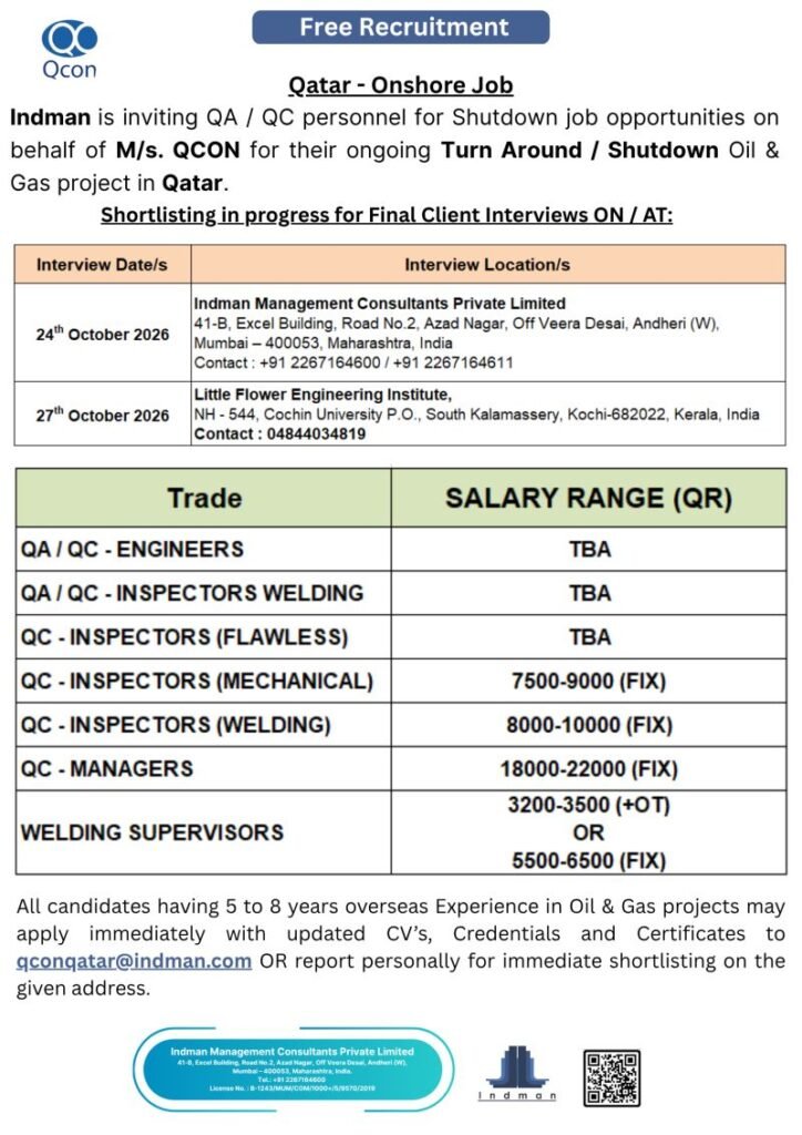 Qatar Oil & Gas Shutdown Jobs 2026 – Onshore Jobs Qatar Oil & Gas Shutdown Jobs 2026 – Onshore Jobs