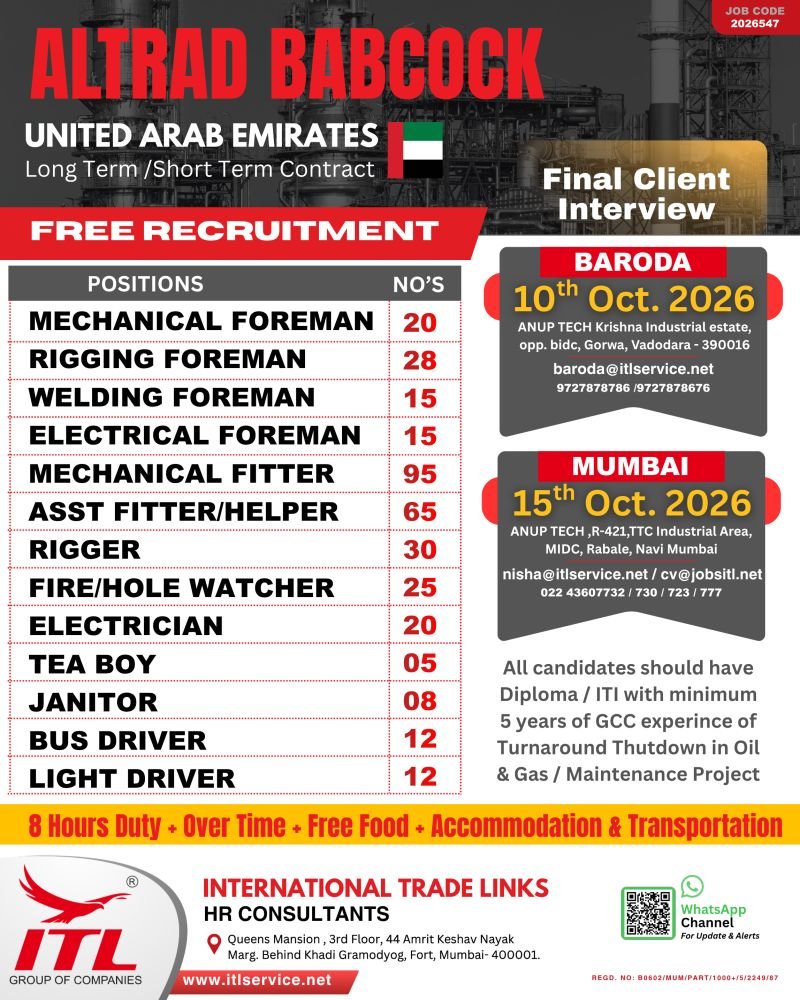Altrad Babcock UAE Jobs 2026 – 350+ Vacancies for Foremen, Fitters, Riggers and Drivers