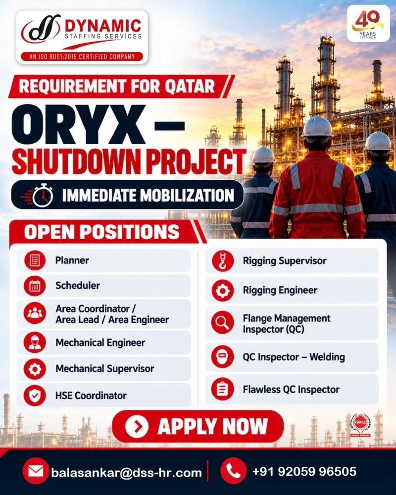 Qatar ORYX Shutdown Project Jobs 2026 – Apply Now