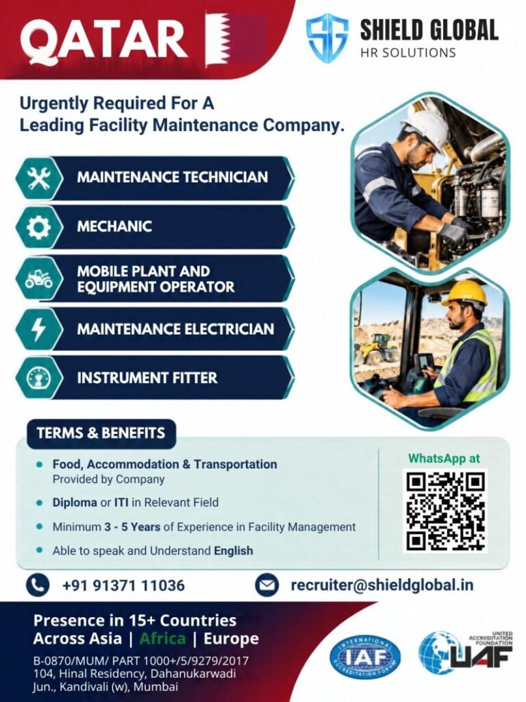 Qatar Facility Management Jobs - Apply Today 1790756565468