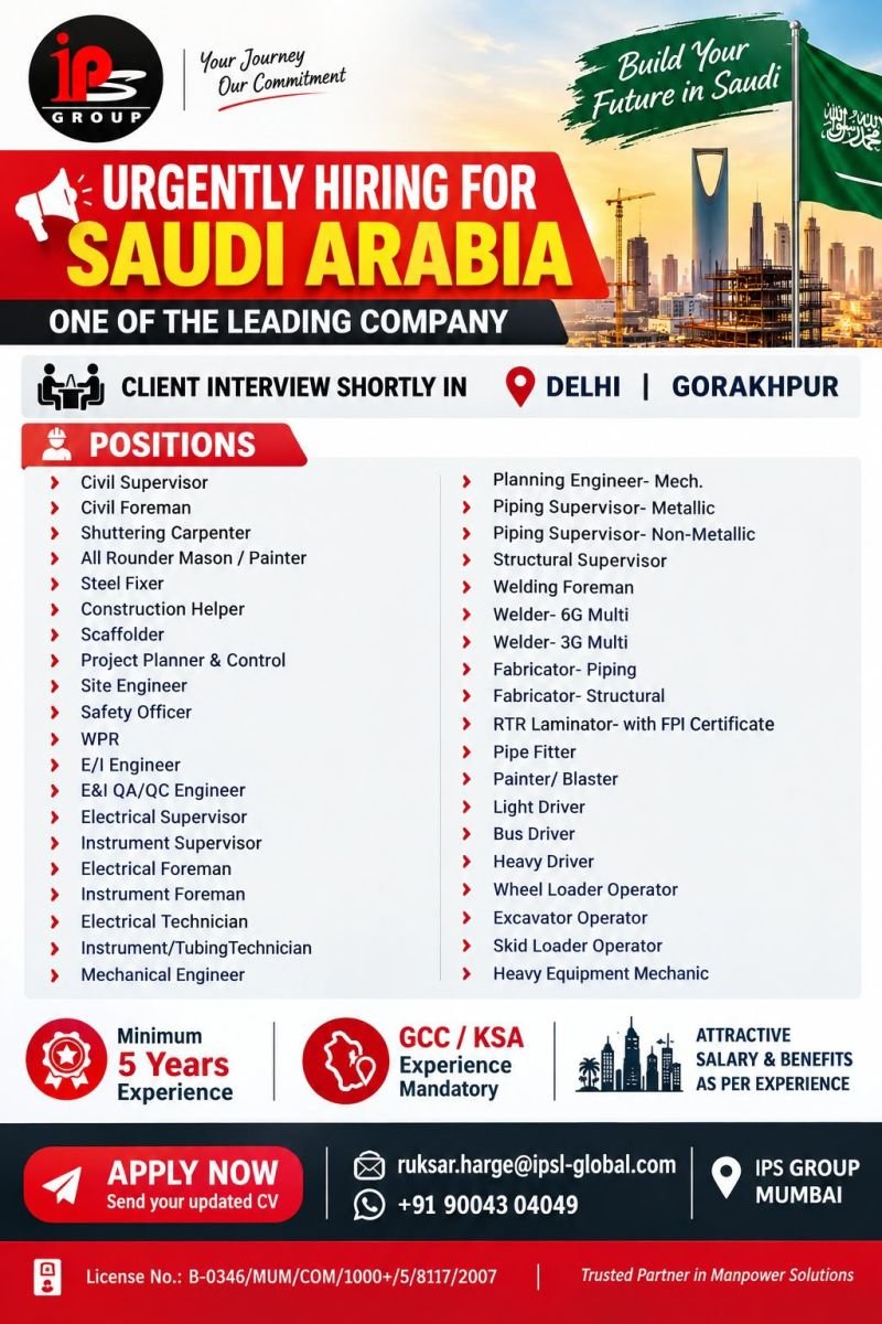 Saudi Arabia Jobs 2026 – Urgent Recruitment for Engineers, Supervisors, Welders and Technicians
