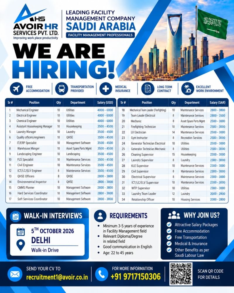 Jobs in in Saudi Arabia : 200+ Vacancies For Facility Management Company Jobs in in Saudi Arabia : 200+ Vacancies For Facility Management Company