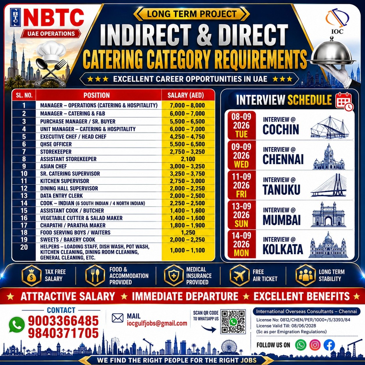UAE Jobs 2026 – Urgent Catering & Hospitality Vacancies
