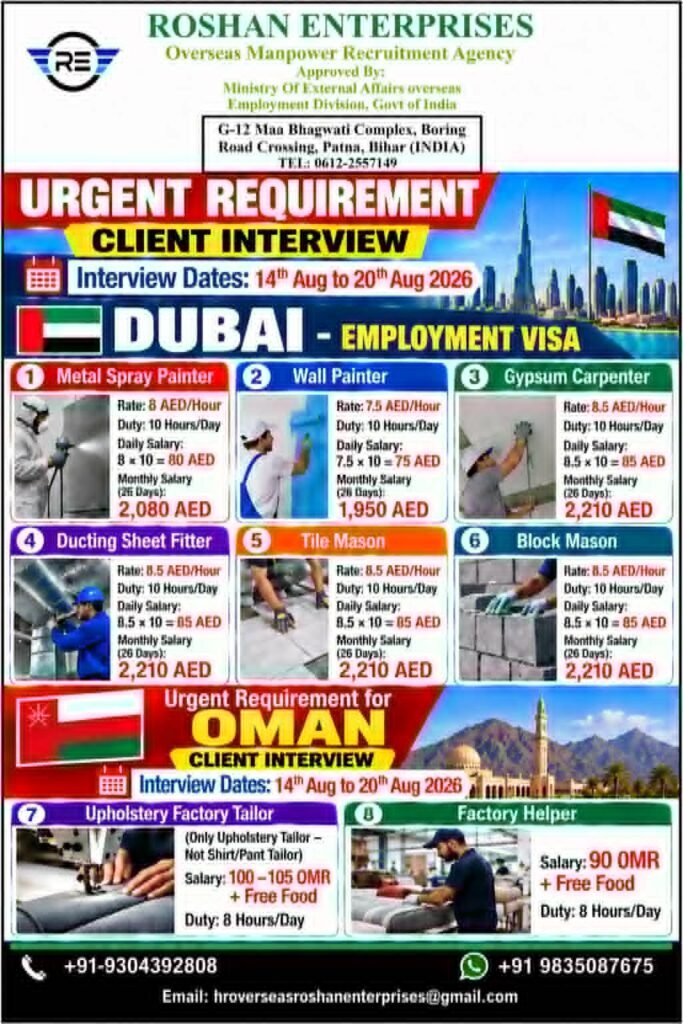 Dubai and Oman Jobs 2026: Urgent Vacancies for Painters, Carpenters, Masons and Factory Workers