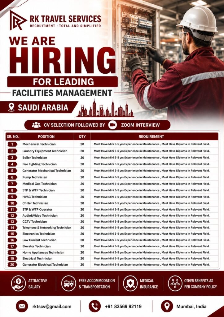 Saudi Arabia Facilities Management Jobs 2026: 400 Vacancies 