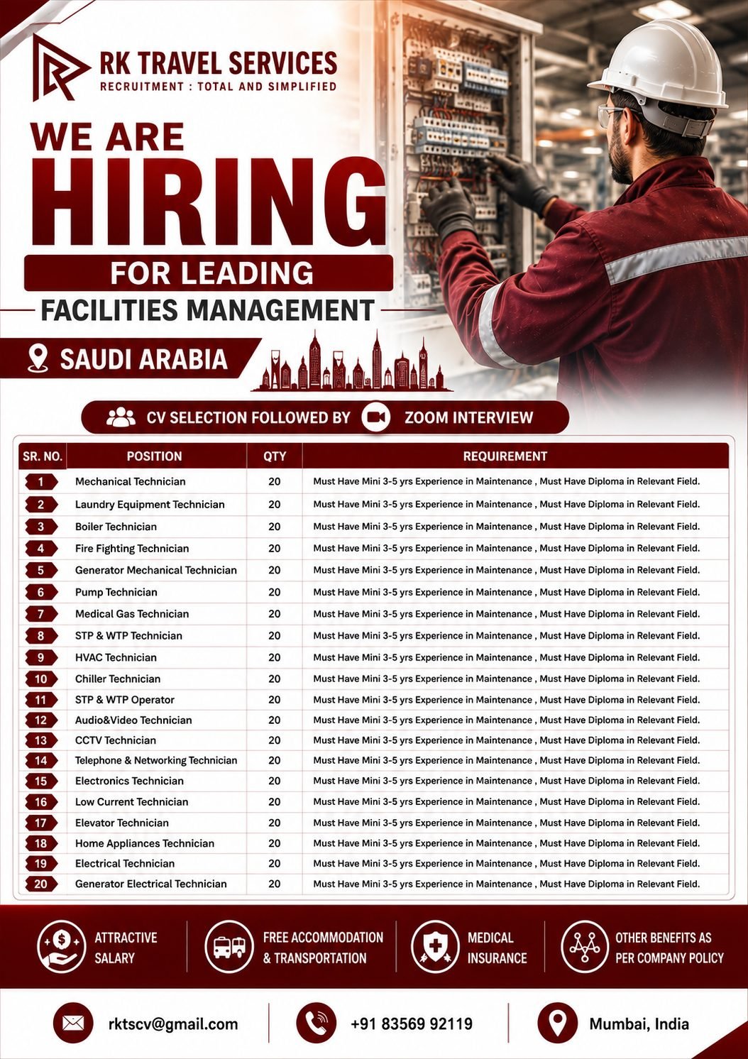 Saudi Arabia Facilities Management Jobs 2026: 400 Vacancies 