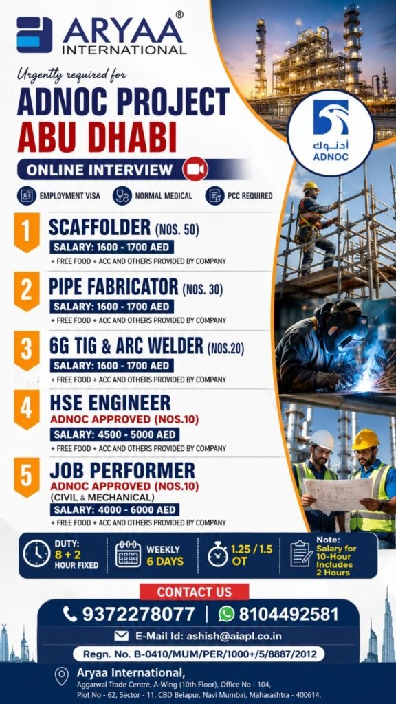 Jobs in Abu Dhabi 2026: 120 Vacancies for Scaffolders, Welders, Fabricators, HSE Engineers and Job Performers