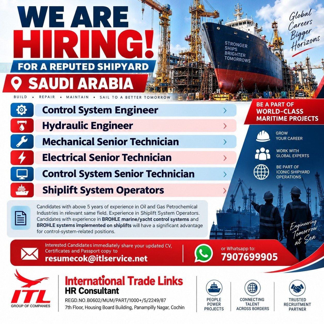 Saudi Arabia Shipyard Jobs 2026 – Control System Engineer, Hydraulic Engineer & Senior Technician Vacancies