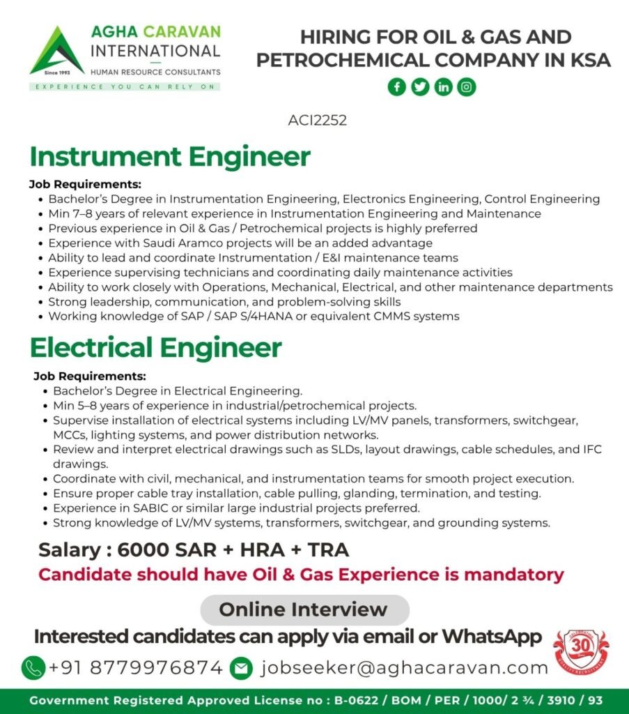 Saudi Arabia Jobs 2026 – Instrument Engineer & Electrical Engineer Vacancies