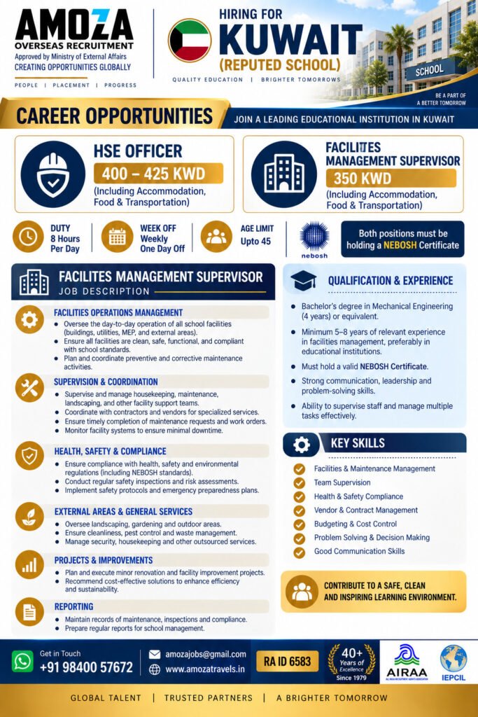 Kuwait Jobs 2026: School Hiring HSE Officer and Facilities Management Supervisor