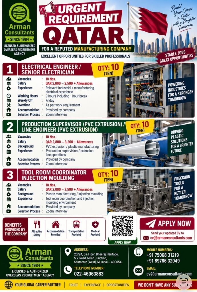 Qatar Jobs 2026 – Urgent Recruitment for Electrical, Production & Manufacturing Professionals Qatar Jobs 2026 – Urgent Recruitment for Electrical, Production & Manufacturing Professionals