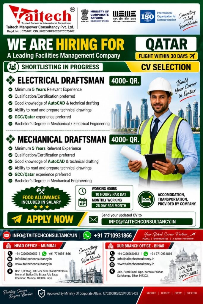 Qatar Jobs 2026: Facilities Management Company Hiring Electrical and Mechanical Draftsmen 