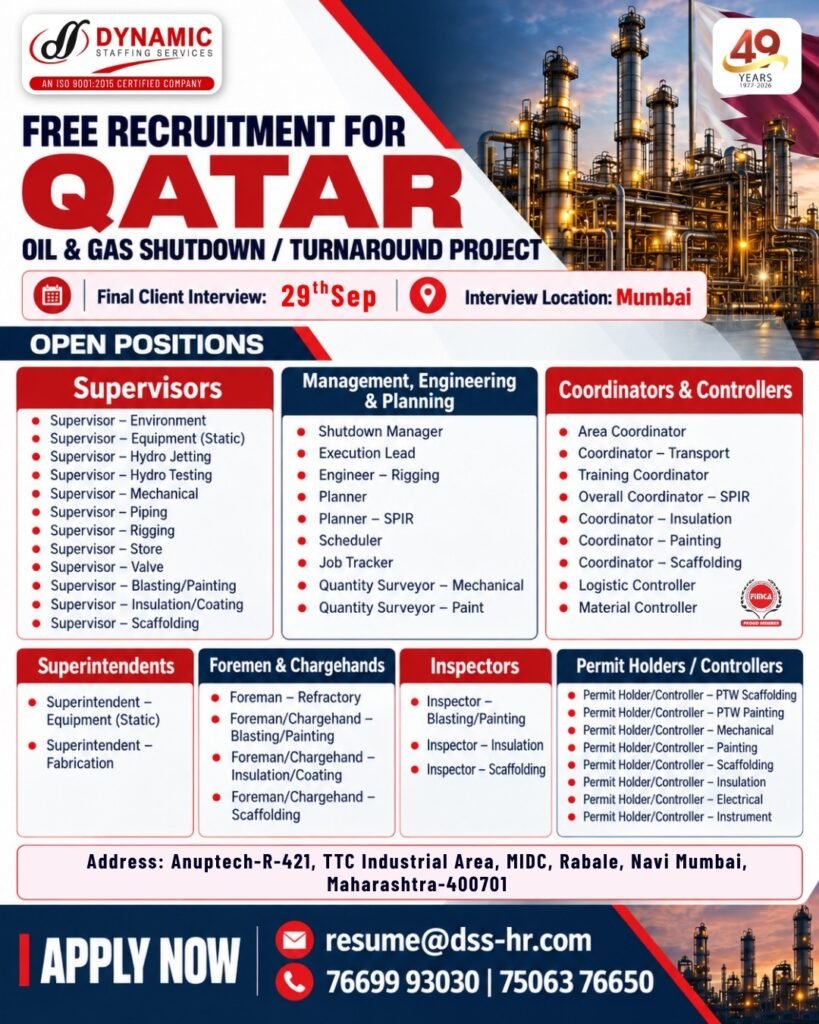 Qatar Oil & Gas Jobs 2026 – Hiring Supervisors, Engineers, Planners & Coordinators