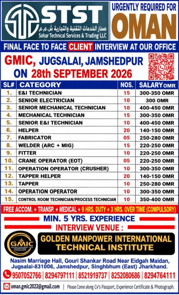 Oman Jobs 2026 – Urgent Recruitment for Sohar Technical Services & Trading LLC (STST)