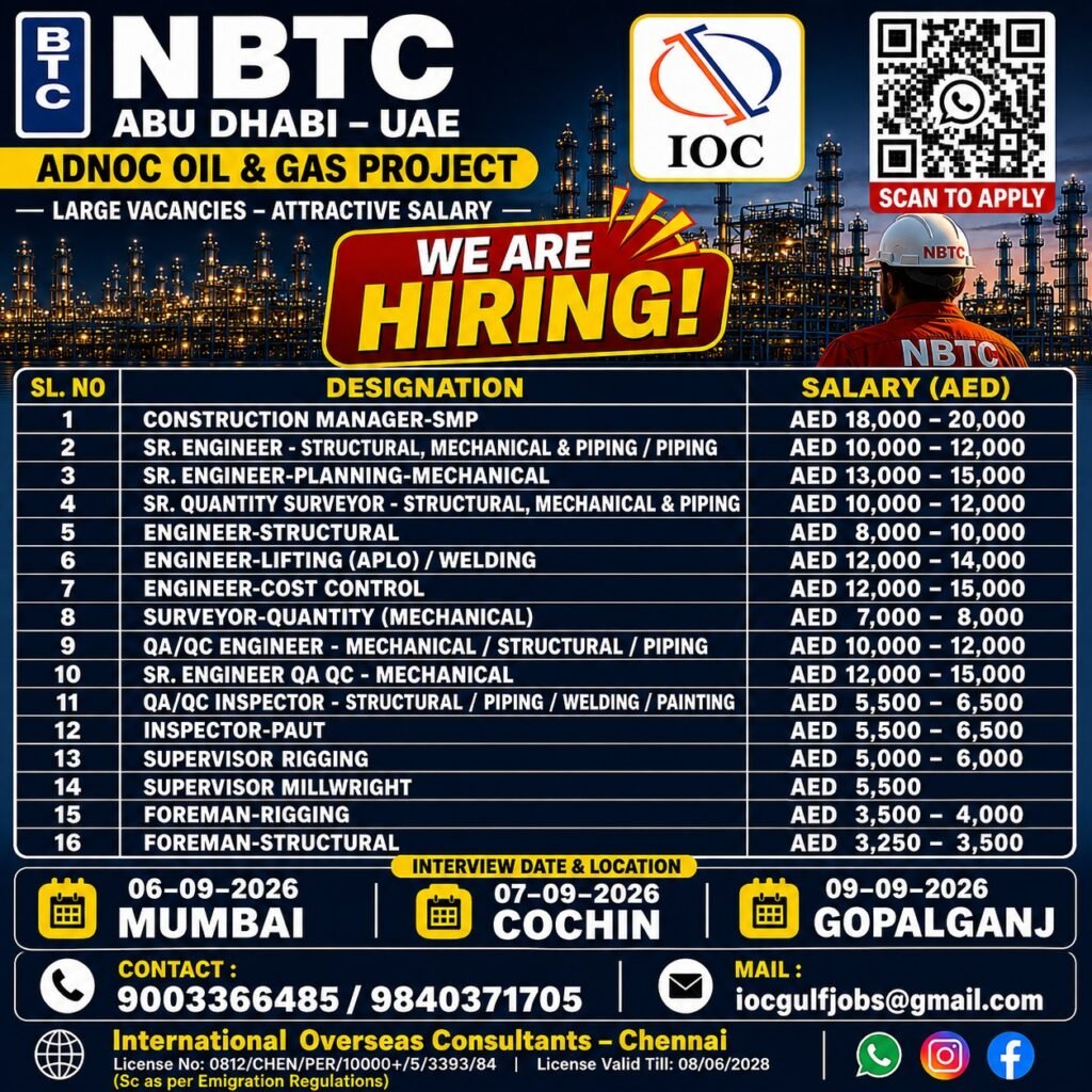 UAE Jobs 2026: 16 Vacancies for Oil & Gas Project, Salary Up to AED 20,000