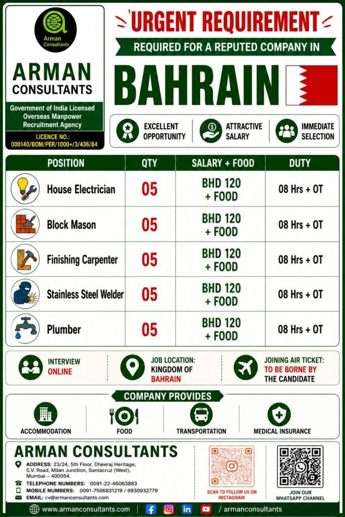 Bahrain Jobs 2026: Urgent Recruitment for Electricians, Masons, Carpenters, Welders and Plumbers