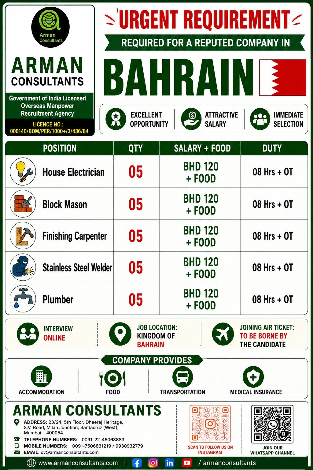 Bahrain Jobs 2026: Urgent Recruitment for Electricians, Masons, Carpenters, Welders and Plumbers
