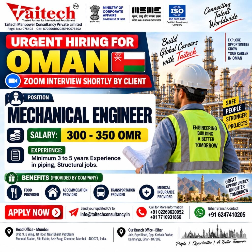 Oman Mechanical Engineer Jobs 2026 – Salary 300–350 OMR | Zoom Interview